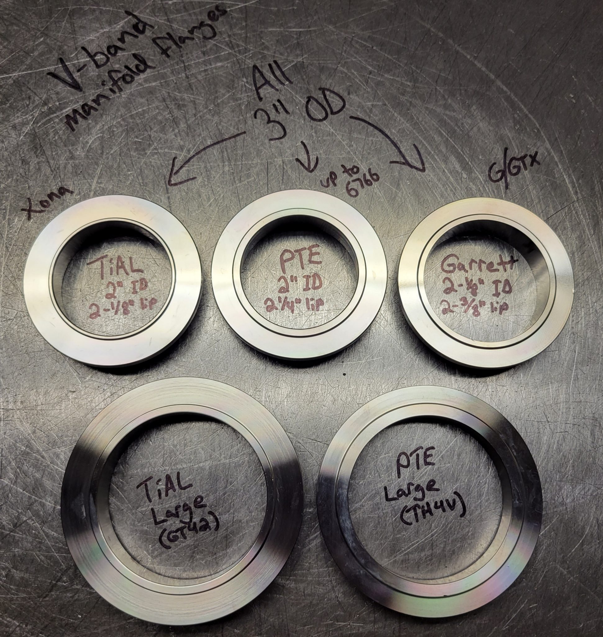 Vband Turbo Flange Compatibility Morrison Fabrications